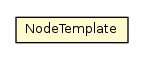 Package class diagram package NodeTemplate