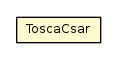 Package class diagram package ToscaCsar