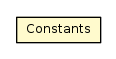 Package class diagram package ToscaParserImpl2.Constants