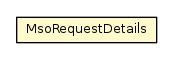 Package class diagram package MsoRequestDetails