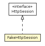 Package class diagram package FakeHttpSession