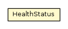 Package class diagram package HealthCheckController.HealthStatus
