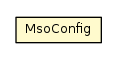 Package class diagram package MsoConfig