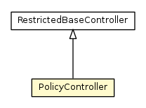 Package class diagram package PolicyController
