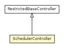 Package class diagram package SchedulerController