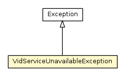 Package class diagram package VidServiceUnavailableException