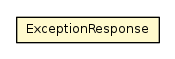 Package class diagram package ExceptionResponse