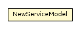 Package class diagram package NewServiceModel