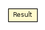 Package class diagram package Result