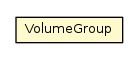Package class diagram package VolumeGroup
