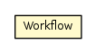 Package class diagram package Workflow