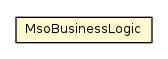 Package class diagram package MsoBusinessLogic