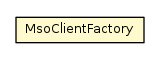 Package class diagram package MsoClientFactory
