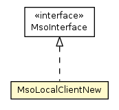 Package class diagram package MsoLocalClientNew