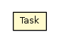 Package class diagram package Task