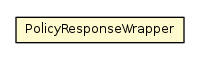 Package class diagram package PolicyResponseWrapper