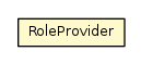 Package class diagram package RoleProvider