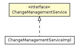 Package class diagram package ChangeManagementService
