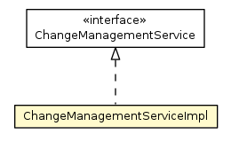 Package class diagram package ChangeManagementServiceImpl