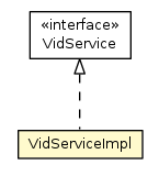 Package class diagram package VidServiceImpl