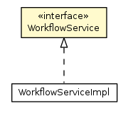 Package class diagram package WorkflowService